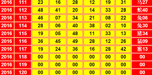 2024今晚开特马开奖结果,准确资料解释落实_win305.210