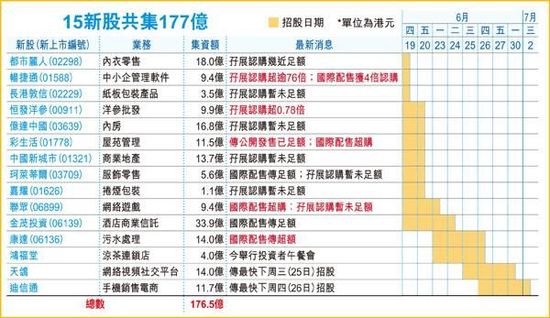 2024年香港今晚特马开什么,效率资料解释定义_特别款16.501