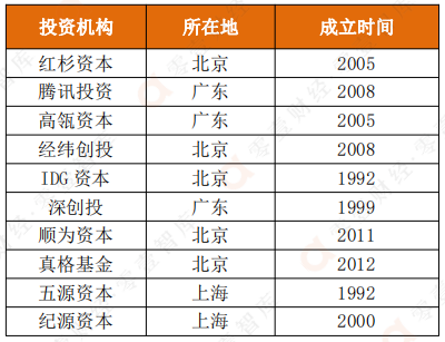 月影迷离 第3页