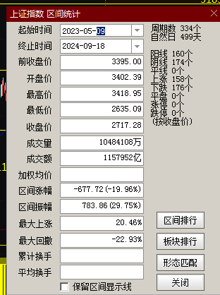 660678王中王免费提供护栏24码660678,快速解答执行方案_薄荷版41.11