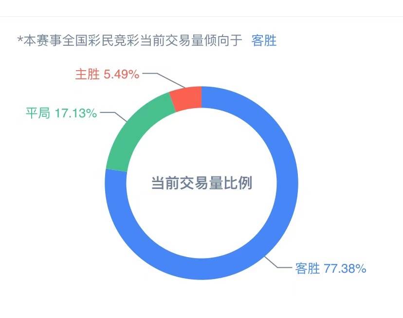 ╭ァ在沉默中死去だ 第3页