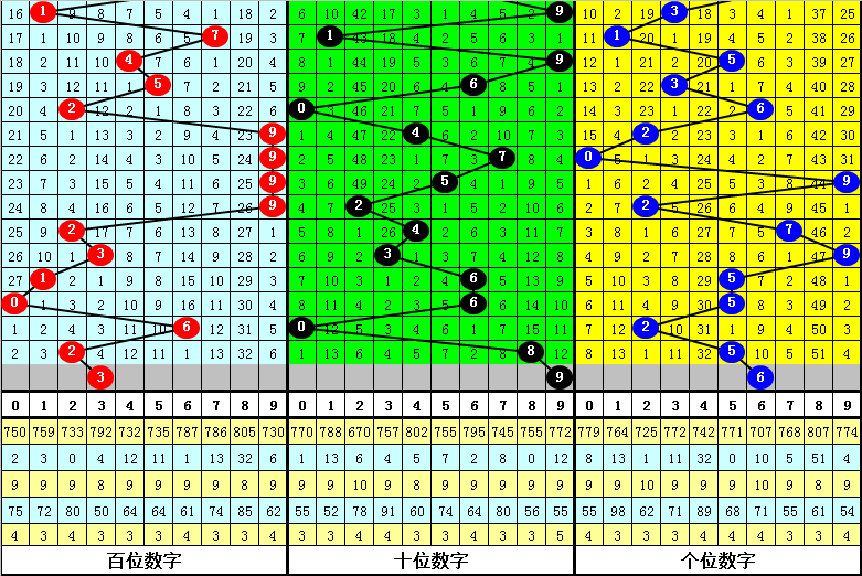 一肖中特期期准精选资料,效率资料解释落实_体验版3.3