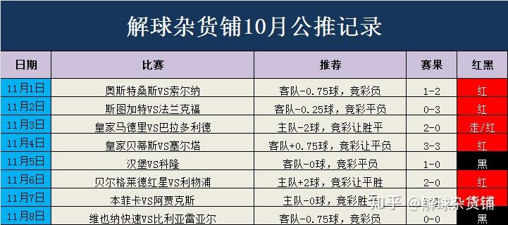 澳门特马今晚开奖结果,综合解答解释定义_VE版59.898