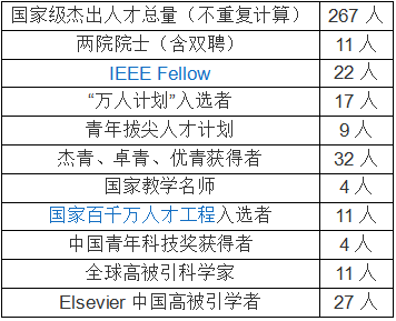 7777788888王中王开奖十记录网一,实地数据验证分析_领航款86.717