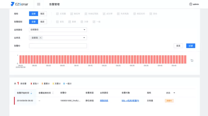 澳门一码准特,准确资料解释落实_Holo40.151