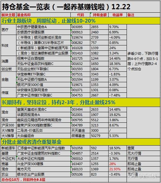 新澳开奖结果记录查询表,诠释解析落实_专属款51.385