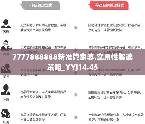 77778888管管家婆传真,可靠评估解析_铂金版21.770