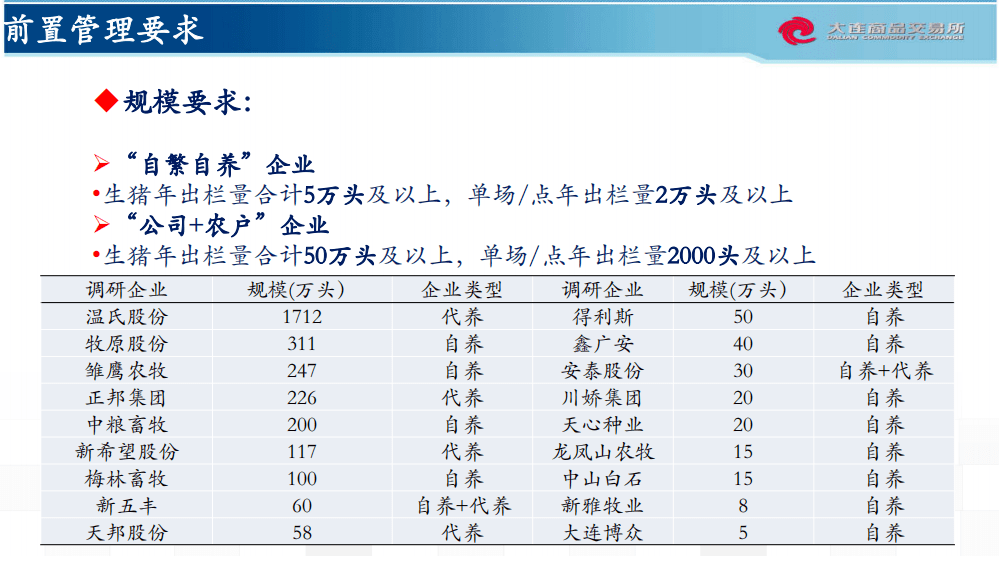 定格う依靠 第3页