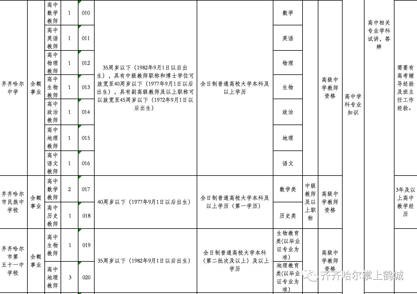 温泉县级托养福利事业单位人事任命更新与业务展望概览