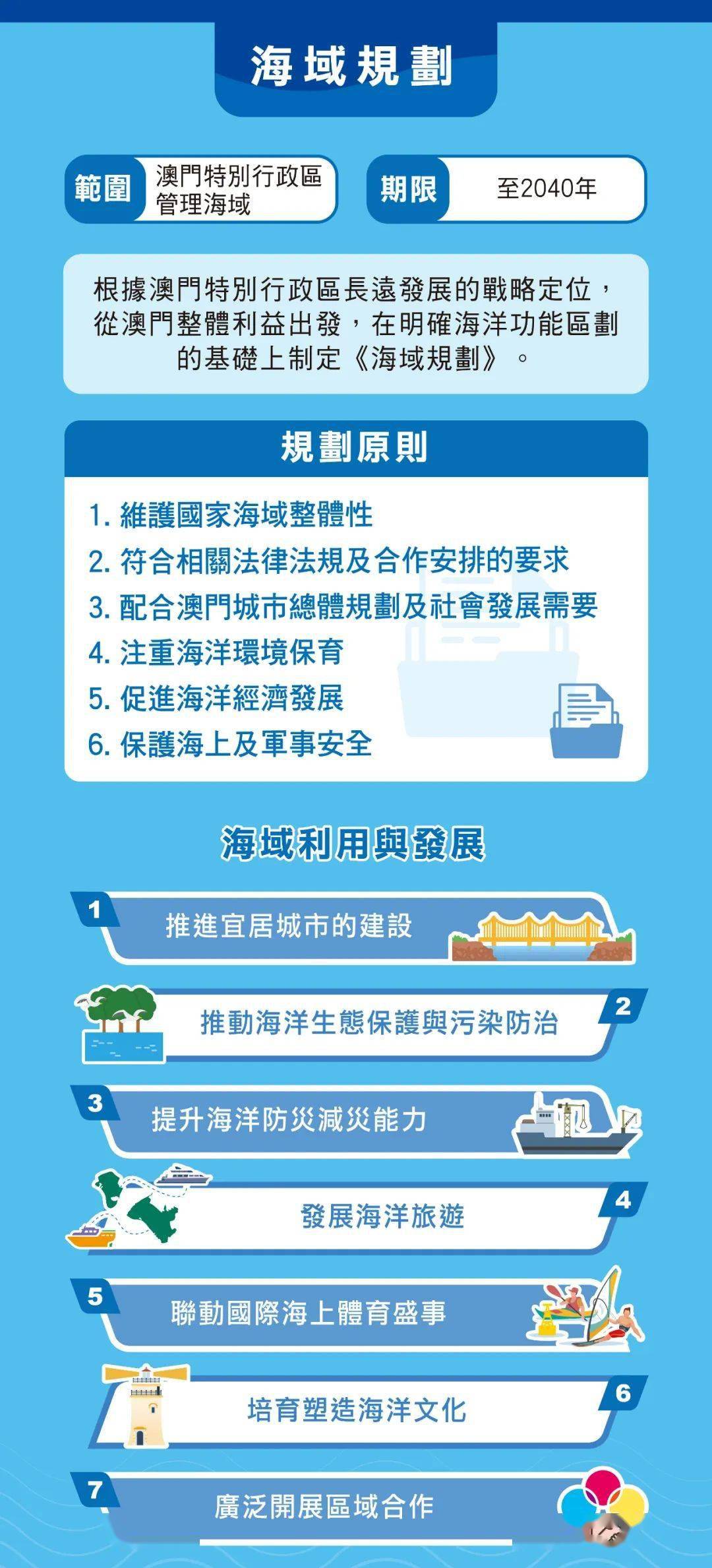 澳门正版资料全年免费公开精准资料一,安全性执行策略_终极版25.137