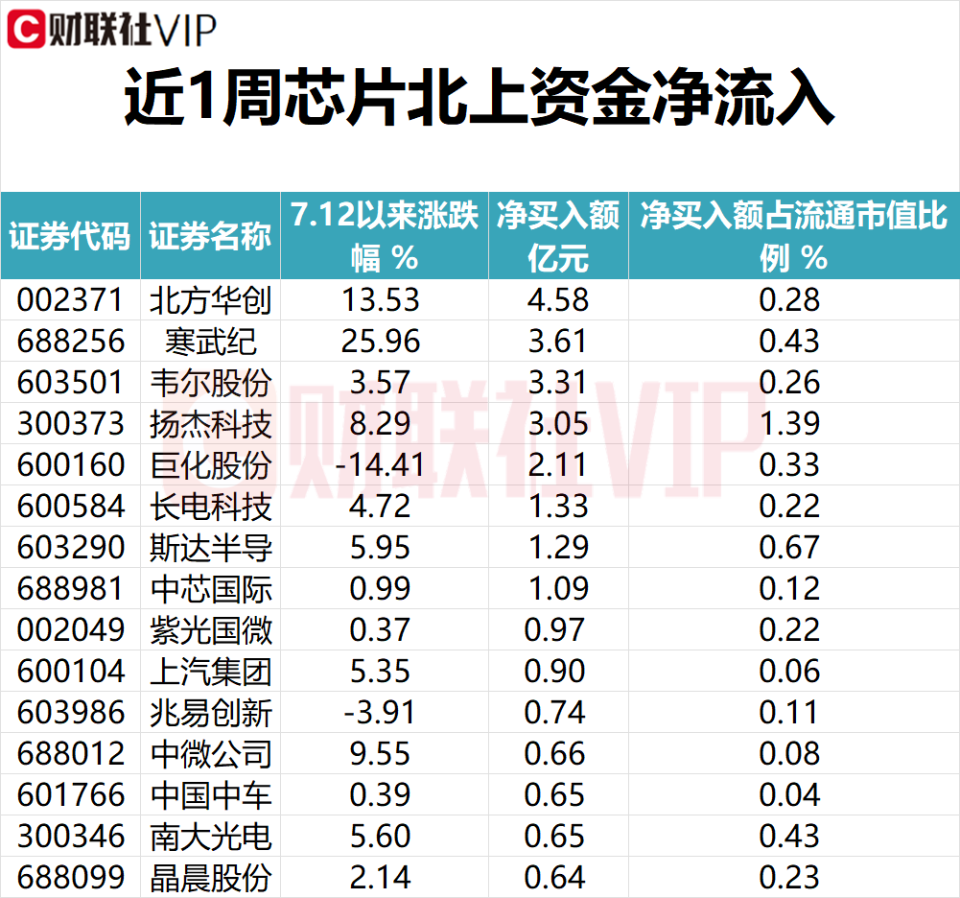 香港开码,实时解答解释定义_Advanced40.693