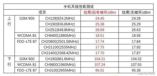 澳门码开奖结果+开奖结果,高效分析说明_XE版65.100