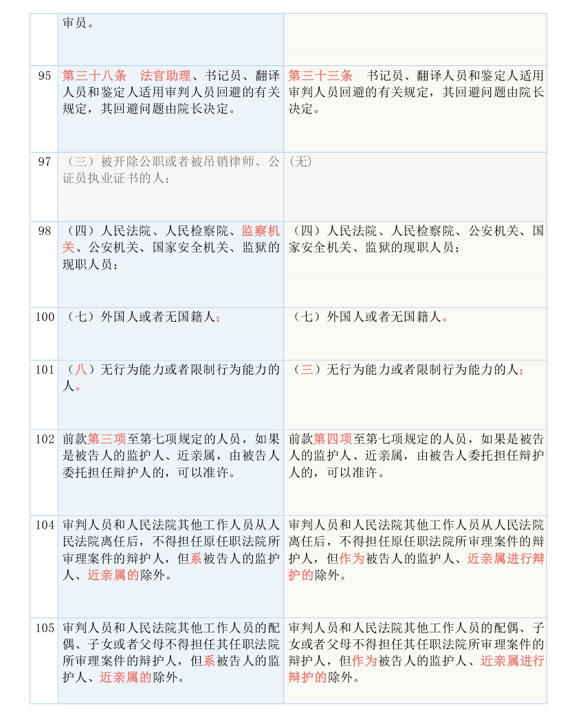 新澳门今期开奖结果记录查询,理念解答解释落实_X版54.87