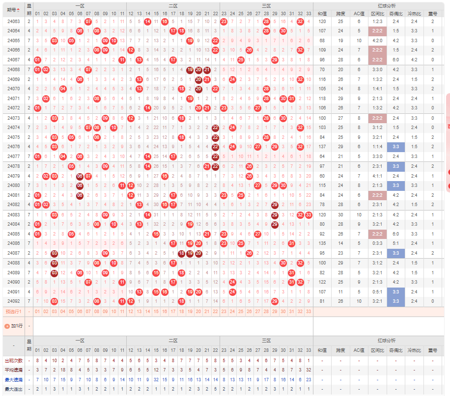 黄大仙三肖三码必中,全面分析应用数据_2D55.300