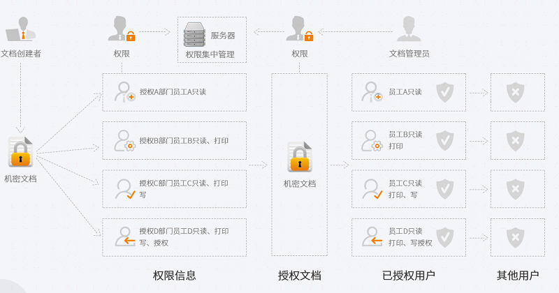 香港记录4777777的开奖结果,功能性操作方案制定_粉丝款40.139