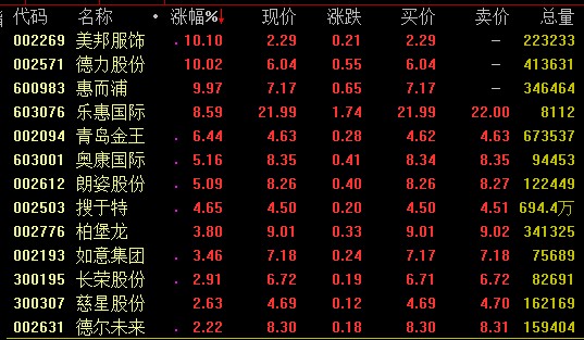 黄大仙三肖三码必中一是澳门,全面解答解释定义_MT16.819