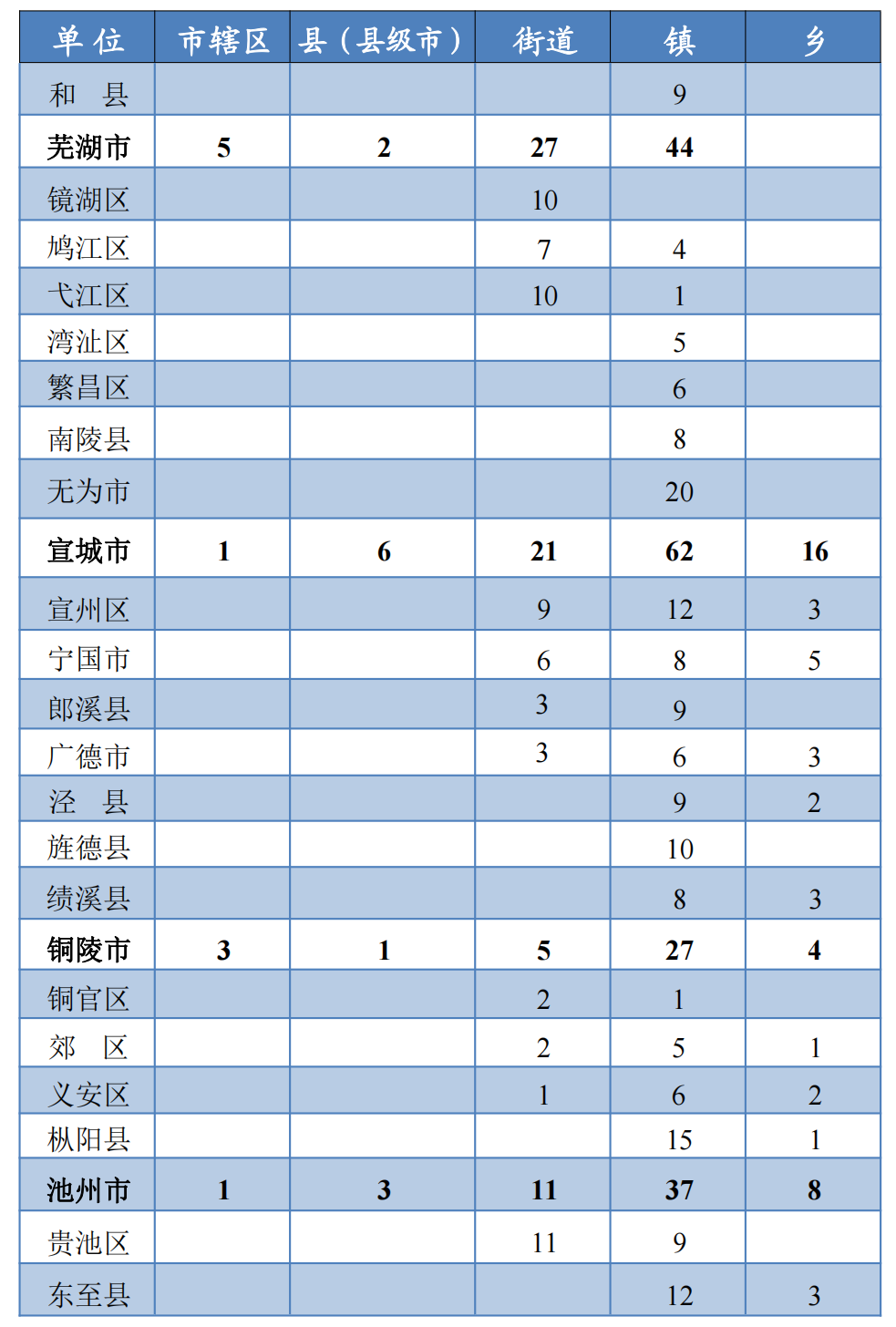 香港今晚特马,最新核心解答落实_3DM7.239