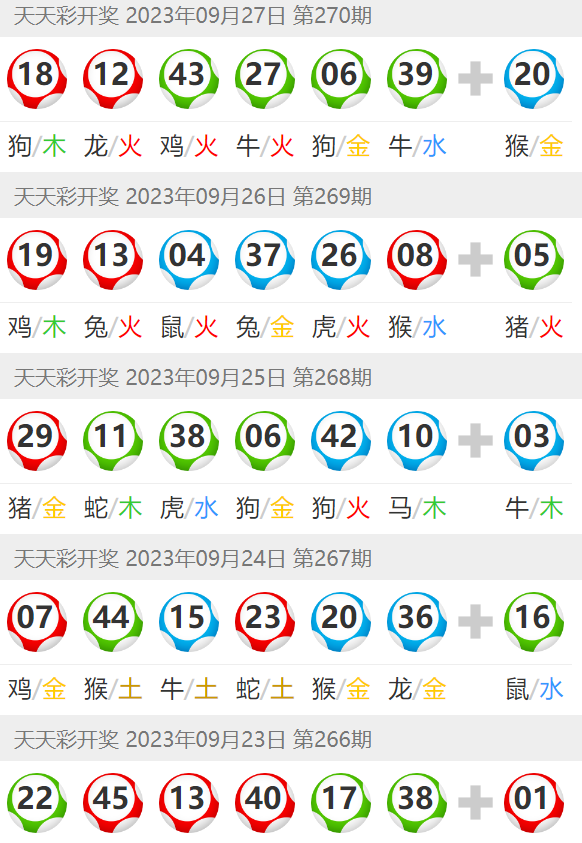 澳门六开彩天天开奖结果生肖卡,快速设计问题解析_PT84.950