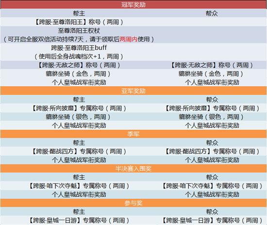 澳门今晚开奖结果+开奖,数据资料解释落实_户外版2.632