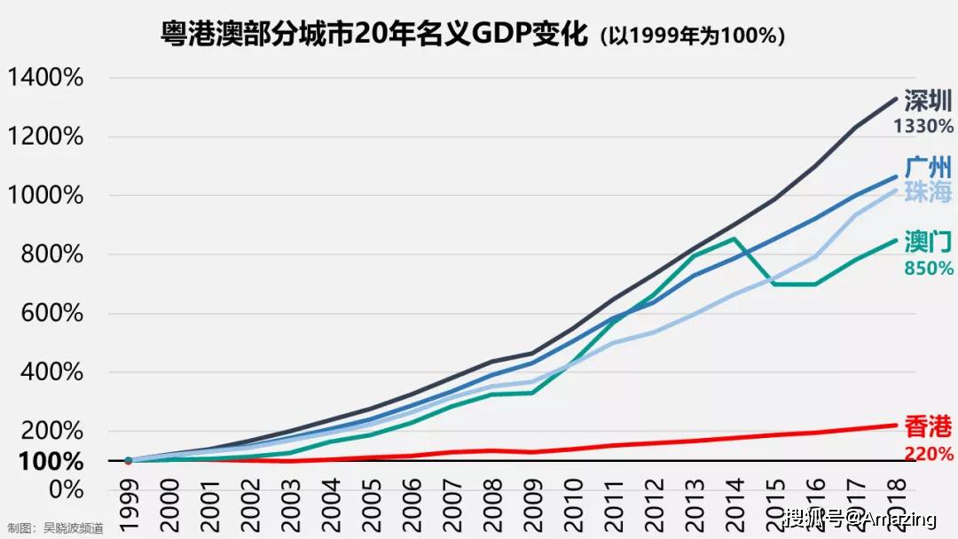 澳门王中王100期期中一期林,全面数据应用执行_bundle24.652