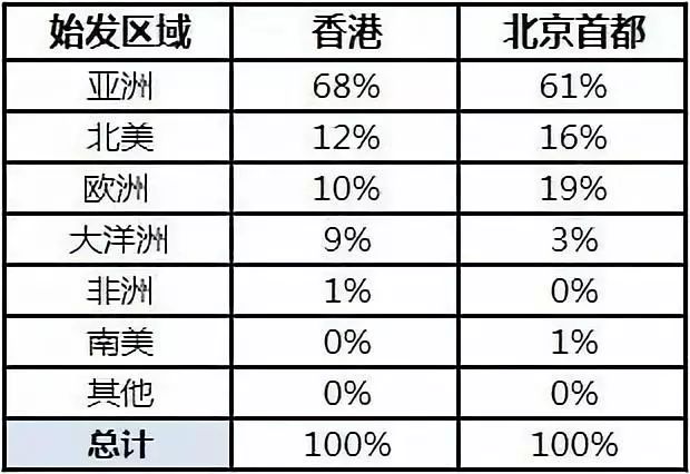 香港特马最正确免费资料,确保问题解析_V版42.896