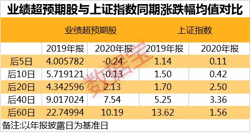 2024年香港资料免费大全下载,预测分析解释定义_尊贵款89.695