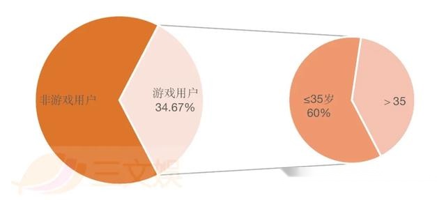 澳门内部最准资料澳门,定制化执行方案分析_游戏版256.183