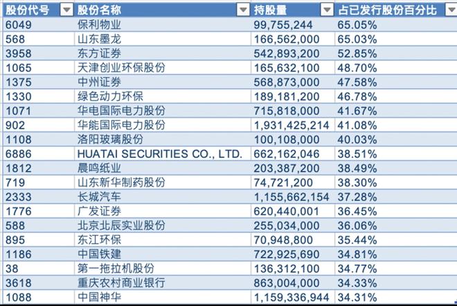 香港正版资料全年免费公开优势,平衡策略实施_XR71.820