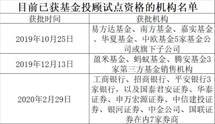 精准一肖100准确精准的含义,全局性策略实施协调_豪华版180.300