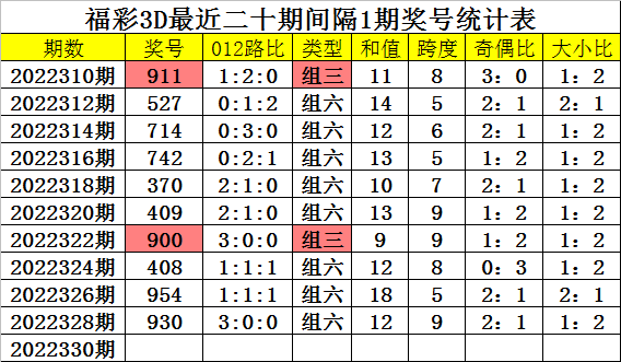 22324濠江论坛一肖一码,实践说明解析_特别款50.329