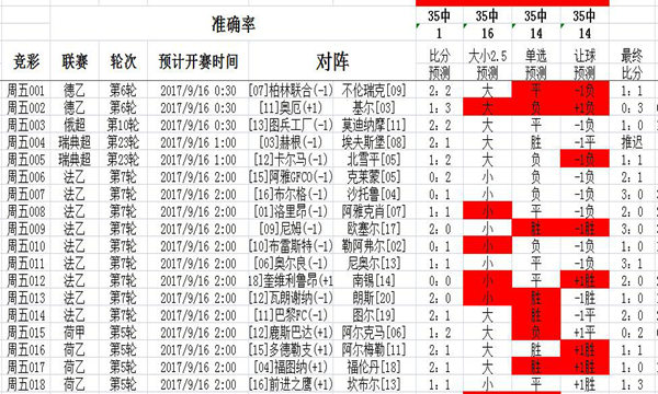 二四六天天彩资料大公开,实地验证数据分析_5DM58.417