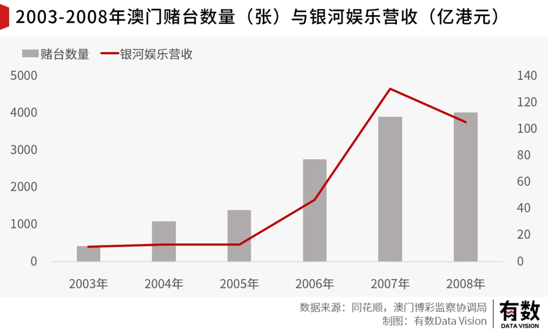 新澳门六合,经济性执行方案剖析_粉丝版335.372