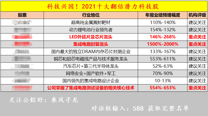 新澳门2024年正版免费公开,精细执行计划_标准版33.860