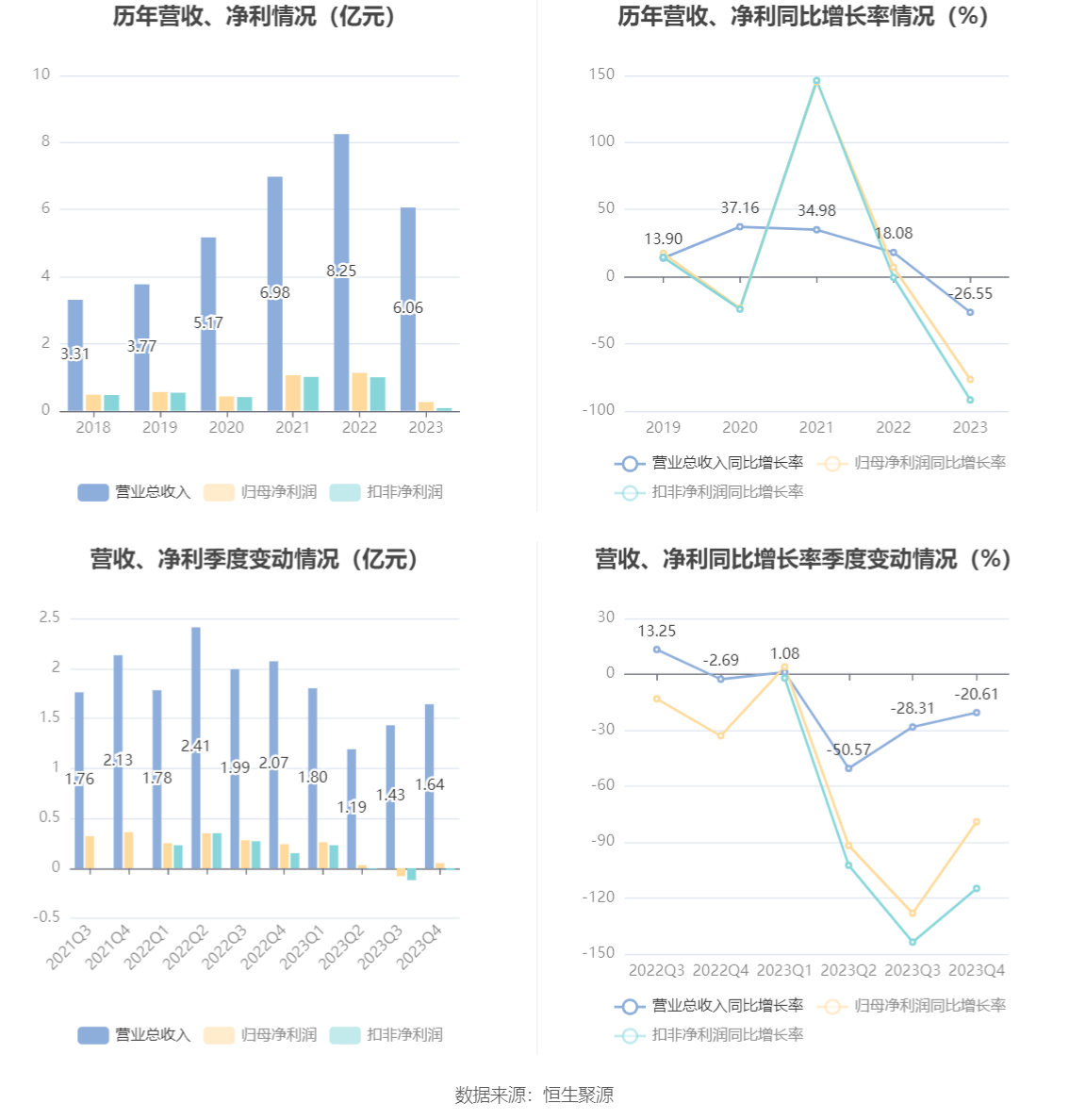 香港今晚特马,科学数据评估_复古版20.385