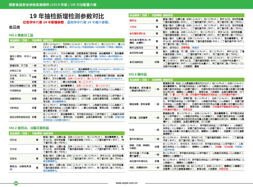 澳门六和免费资料查询,全面数据执行计划_入门版90.659