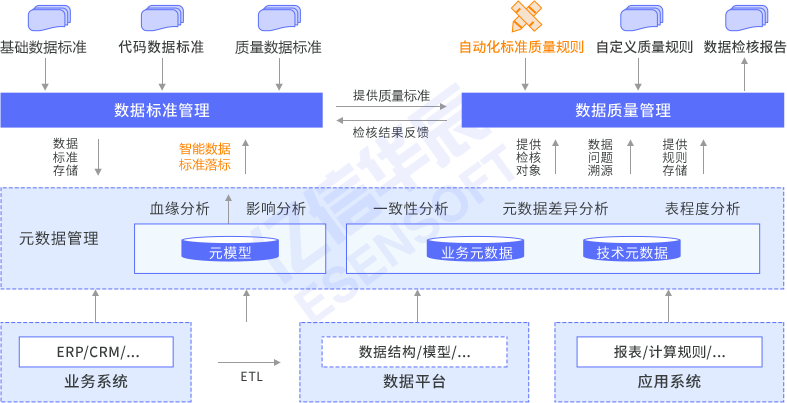 澳门内部最准资料澳门,标准化流程评估_S54.819