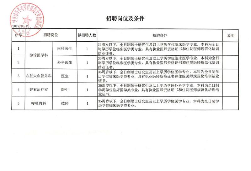 仪陇县审计局最新招聘公告详解