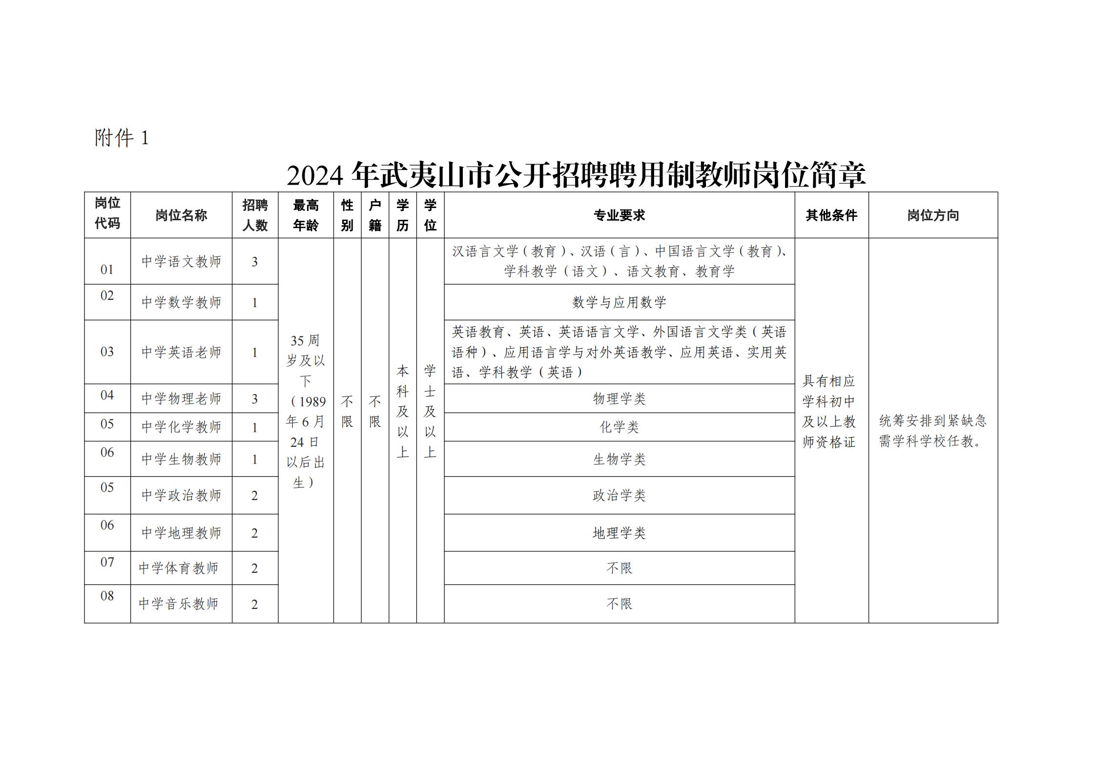 武夷山市级托养福利事业单位最新项目研究概况