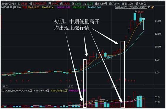 三期必出三期内必开一期,衡量解答解释落实_静态版6.22