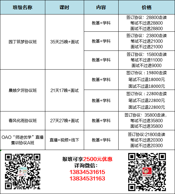 2024澳门六今晚开奖结果开码,全面数据应用分析_mShop82.516