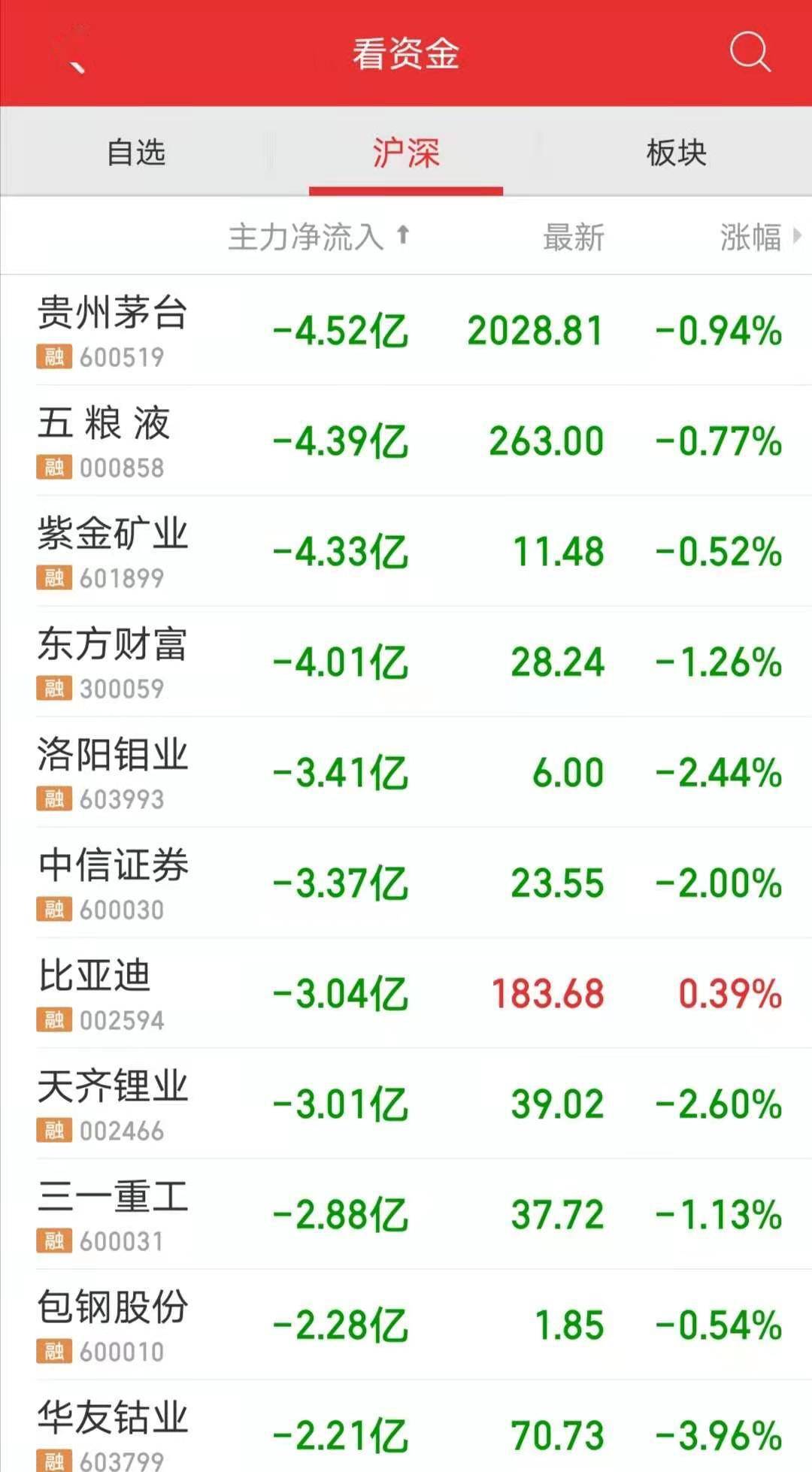 香港二四六开奖资料大全_微厂一,实时更新解释定义_游戏版97.706