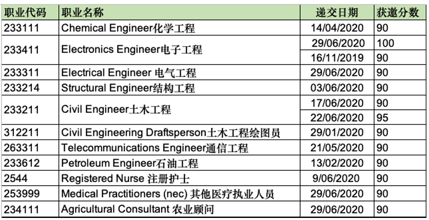 2024新澳精准资料免费提供下载,全面数据执行计划_P版62.826