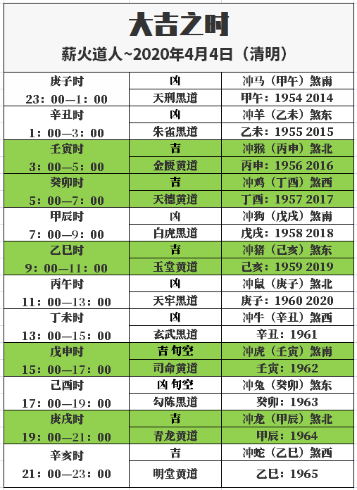 澳门天天彩期期精准十二生肖,经济性执行方案剖析_精英版201.123