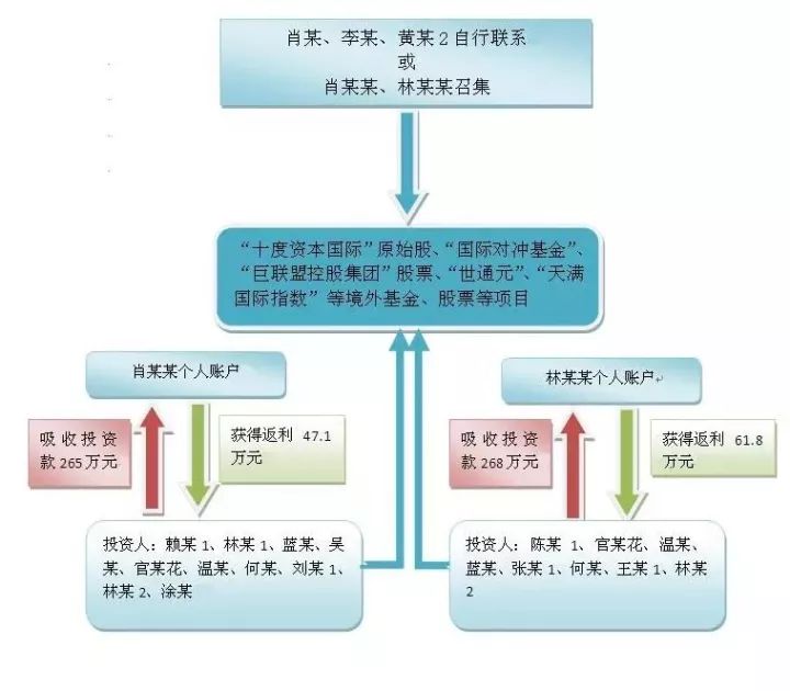 澳门一码一肖一特一中Ta几si,高速响应解决方案_VIP10.526