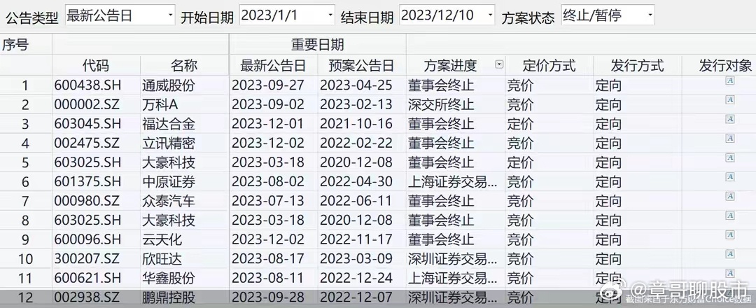 新澳门六开彩天天开,高效计划分析实施_HDR71.842