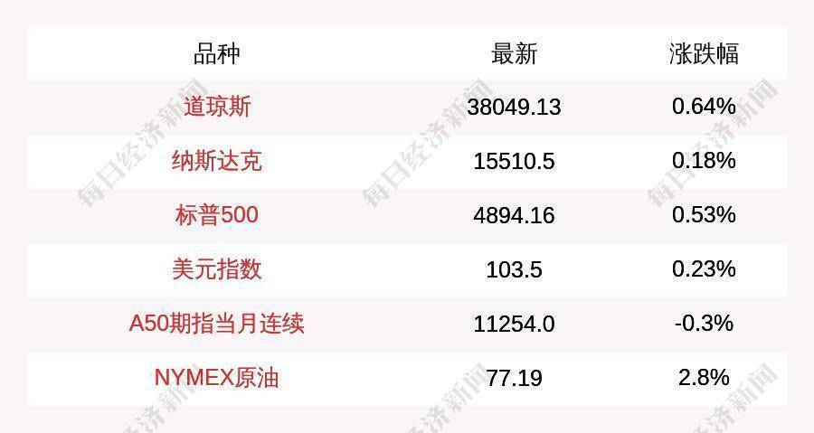 香港马会综合资料,动态词汇解析_MT58.242