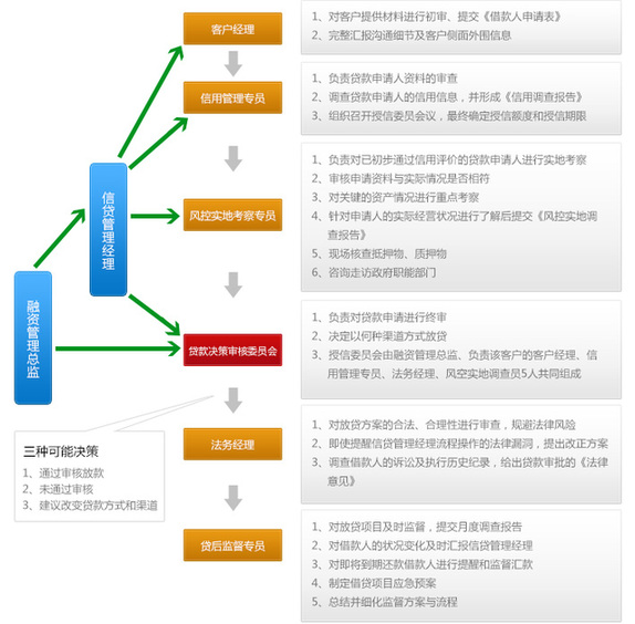 香港最准的100一肖中特,安全执行策略_投资版17.637