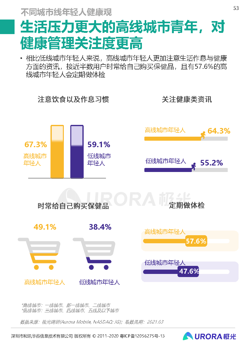 澳门最精准真正最精准,稳定性操作方案分析_zShop60.36