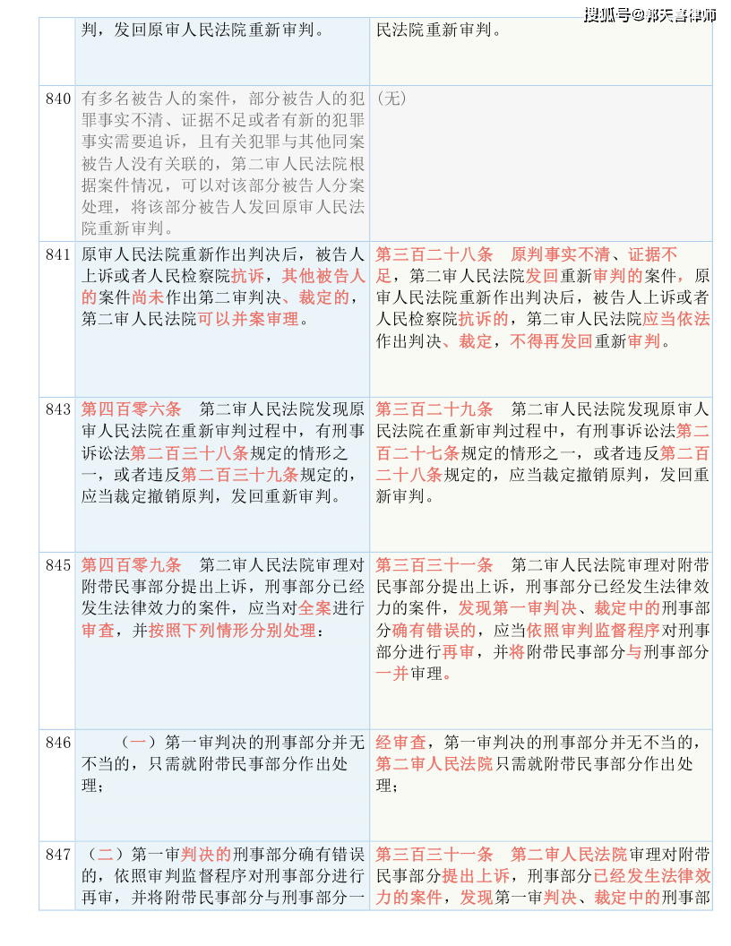 白小姐三肖三期必出一期开奖哩哩,确保成语解释落实的问题_HD38.32.12