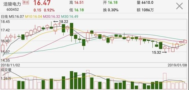 澳门六开奖最新开奖结果2024年,结构化推进计划评估_HDR99.660